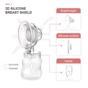 ชุดอุปกรณ์เสริมเกราะเต้านมทำจากซิลิโคนขนาด25มม. สำหรับปั๊ม<span class=keywords><strong>น้ำนม</strong></span>แบบไฟฟ้าขับเคลื่อนโดยไม่มี BPA - Product Image 2
