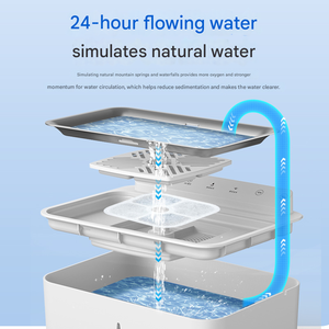 Bebedero para Gatos Ultra Silencioso con Sensor de Inducción Automática para Múltiples Mascotas, Bebedero Portátil para Mascotas - Product Image 6