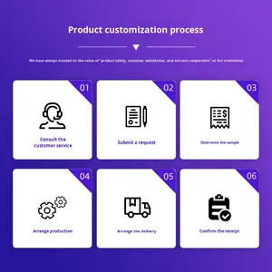 ครีเอทีนกัมมี่ TK ข้ามพรมแดน ผลิตตามสั่ง (OEM) 120 กรัม 5000 ไมโครกรัมต่อหนึ่งหน่วยบริโภค ขวดสีฟ้า - Product Image 4