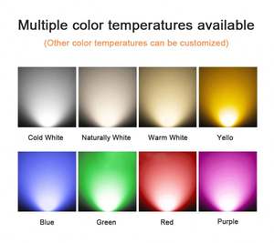 Elanby - Luz LED Sumergible para Piscina, 12 V/24 V, IP68, 0,3 W, Acero Inoxidable, 6000 K, Luz Diurna, para Exteriores, Empotrada en el Suelo, Mini, Ra80, 30 lm - Product Image 6