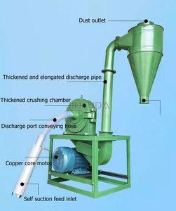 Gran oferta 2024, motor diésel, molinillo de maíz/molinillo de grano para gran venta - Product Image 3