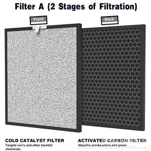 HATHASPACE HSP001 แผ่นกรองอากาศ Hepa สำหรับเครื่องฟอกอากาศ ขนาด 20x20x5 นิ้ว - Product Image 4