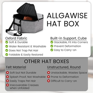 Large Cap Bag for Closet Men and Women Travel Cap <b>Storage</b> Organizer <b>Collapsible</b> Sturdy Cowboy Hat Case with Handle - Product Image 4