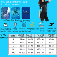 Original New 2.0mm Neopren Damen Kurzarm Neopren anzug Shorty Beach Tauch kleid für Frauen und Kinder