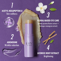 Baume pour les yeux en stick, illuminateur sous les yeux, hydratant, crème coréenne multi-usages pour les cernes, les ridules, l'éclat