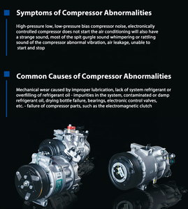 Pan Asia Universele Auto Elektrische Ac <span class=keywords><strong>Compressor</strong></span> Auto Auto Airconditioner <span class=keywords><strong>Compressor</strong></span> Voor <span class=keywords><strong>Lotus</strong></span> Model X - Product Image 3