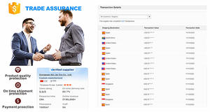 Fabricante OEM/ODM de Peluches de León Marrón, Diseño de León con Camiseta, Juguetes de Peluche Suaves, Peluche de León con Icono Personalizado - Product Image 5