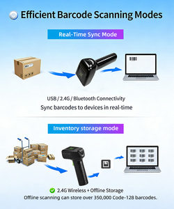 Escáner de Código de Barras Inalámbrico 3 en 1 de Alta Velocidad EDOO, Sensor CMOS, 300 Escaneos/s, para Códigos QR, Base de Carga, Batería de 2200 mAh - Product Image 4