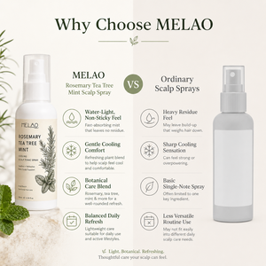 <span class=keywords><strong>Spray</strong></span> <span class=keywords><strong>Tonico</strong></span> Rinfrescante al Mentolo per Cuoio Capelluto Olio-Secreto e Misto, con Tea Tree e Rosmarino, per Uso Quotidiano e Esterno - Product Image 6