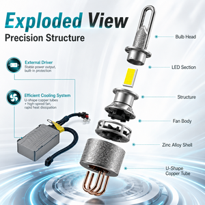 <span class=keywords><strong>Ampoule</strong></span> de phare LED SFIDA K11 100W 10000LM en alliage de zinc, <span class=keywords><strong>ampoule</strong></span> de phare LED pour voiture H4 <span class=keywords><strong>H7</strong></span> H11 9005 9006 en forme de <span class=keywords><strong>U</strong></span> avec ventilateur en cuivre - Product Image 5