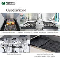 ANXINE-Compteur électronique entièrement automatique à 16 voies, machine d'embouteillage pour comptage de comprimés et de capsules, ligne de production