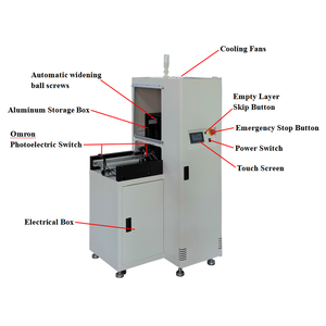 Máquina de Almacenamiento Temporal Multifuncional de 20 Niveles con Monorraíl, Equipo de Automatización de Circuitos Impresos SMT para Fábrica - Product Image 1