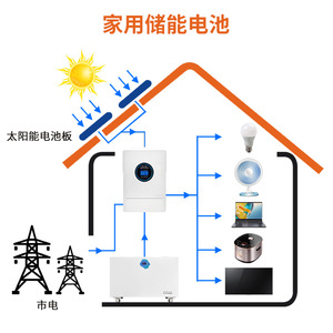 Batterie au lithium fer phosphate solaire murale Mountain Shield 26 kWh pour stockage d'énergie domestique et alimentation de secours - Product Image 6