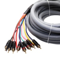 MEDUSA AUDIO 8 paires de câble serpent de haute qualité