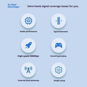 Comfast CF-WR301S V3 nhà <span class=keywords><strong>Wifi</strong></span> Repeater 300Mbps hai ăng-ten thông qua-Tường tín hiệu khuếch đại với 80 mét vuông bảo hiểm và 82mW đạt được - Product Image 3