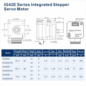 LEESN Nema 17 数字集成步进电机 48VDC <span class=keywords><strong>2</strong></span>相混合闭环 0.5Nm 扭矩 3D打印机 舞台灯光机器人 - Product Image 3