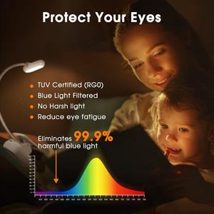 ไฟอ่านหนังสือแบบคลิป LED ปรับความสว่างได้ 4 ระดับ สีขาว ชาร์จผ่าน USB ใช้สำหรับอ่านหนังสือบนเตียง - Product Image 3