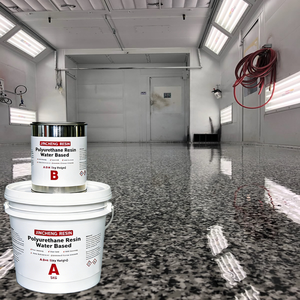 Revestimiento de Piso de PU Ecológico de Secado Rápido y Fuerte Adhesión, Acabado de Alto Brillo, Pintura de Resina Resistente al Desgaste, Buen <span class=keywords><strong>Precio</strong></span> - Product Image 1