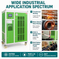 Machine à souder HHO à prix d'usine pour la réparation de moteurs, soudage direct du stator/du fil de plomb/du fil émaillé sans dénudage