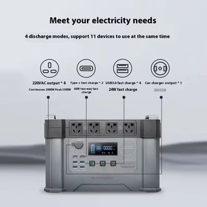 Générateur solaire ALLPOWERS SS009 PRO 2400W (pic) 1451.6Wh LiFePO4 MPPT avec 4 prises AC 2400W, UPS <15ms pour la maison/le camping-car et le camping - Product Image 2