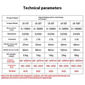 เครื่องทดสอบแรงดึงจอแสดงผลดิจิตอลรุ่นใหม่พร้อมก้านยึดอุปกรณ์ทดสอบการรับประกัน1ปี - Product Image 3