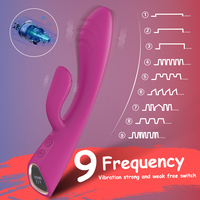 Vibrateur Lapin Point G S-HANDE, Meilleure Vente Amazon, avec Fonction Chauffante, Stimulation Clitoridienne et Vaginale, Jouet Sexuel pour Femme