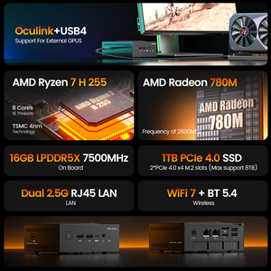 มินิพีซี 7 H255 กราฟิกในตัว รองรับ USB4 Oculink รองรับ LAN คู่ 2.5G  โลโก้สั่งทำได้ OEM ขายส่ง HO5-H255 AMD SSD Windows 11 8 - Product Image 5