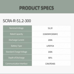 Batería de Almacenamiento Solar de 15 kWh y 300 Ah para Montaje en Pared - Energía de Respaldo para Toda la Casa, para Uso Fuera de la Red y Cargas Pesadas - Product Image 2