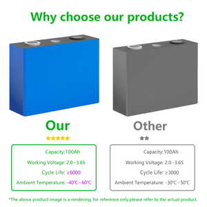 Batería Prismática Recargable de LiFePO4 de 3.2V 100Ah para Carritos de Golf - Product Image 6