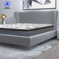 Luxus-Schaum matratze King Size und ortho pä dische Wirbelsäule Schlaf gut Gel Memory Foam Matratze mit Latex Pocket Spring Matratze