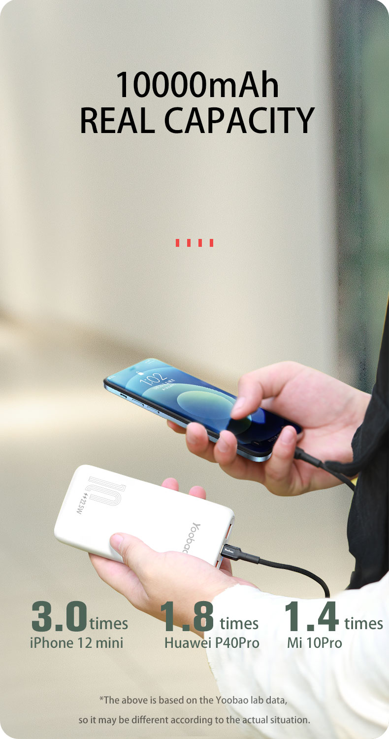 Sạc dự phòng sạc nhanh YOOBAO D10Q 10000mAh