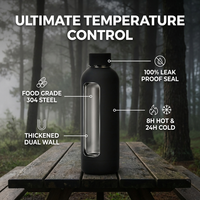 Bouteille Gourde Thermos Isotherme Sous Vide en Acier Inoxydable de 500 ml Personnalisable pour Adultes avec Logo sur Mesure