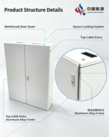 Armoire de distribution électrique industrielle OEM personnalisée en alliage d'aluminium basse tension IP54 pour appareillage de commutation