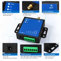 Passerelle industrielle LoRaWAN monocanal US915, communication sans fil longue portée, équipement réseau IoT RS485 Ethernet Modbus