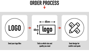 Tappeto per Corridoio Personalizzato fino a 20m, Tappetino Lungo per Ingresso ad Alto Traffico, Moquette Stampata in Nylon per Corridoio - Product Image 5