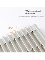 Grille de ventilation en métal anti-poussière et dissipatrice de chaleur pour armoires de distribution, ventilateur d'extraction ZL-803/804, grille à persiennes