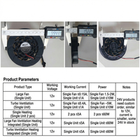 Kit universel de refroidissement et de chauffage de siège de voiture 12/24V, interrupteur carré 3 vitesses, installation facile, pièces de mise à niveau de ventilation sans dommages
