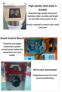 Barrière de sécurité pivotante à lecteur de cartes RFID efficace en acier inoxydable 304, <span class=keywords><strong>test</strong></span>ée sans défauts 3 millions de cycles - Product Image 5