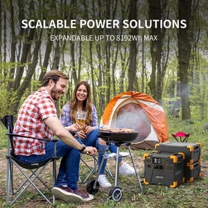 EU USA PECRON E2400LFP Outdoor MPPT Pure Sine Wave Car Camping <b>Solar</b> <b>Generator</b> 2400W Emergency Portable Power Station PECRON E24 - Product Image 4