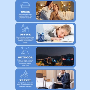 Silver Fiber Earthing <strong>Blankets</strong> Cotton Skin-Friendly Plush Surface Outdoor Travel Custom Sizes Grounding Flannel <strong>Blanket</strong> - Product Image 3