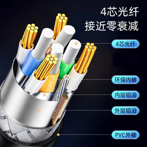 Hdmi2.1 7680*4320  48mm - Product Image 2
