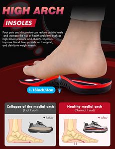 Semelles orthopédiques en PU pour la course et le sport, inserts personnalisables pour pieds plats, confort et amorti - Product Image 2