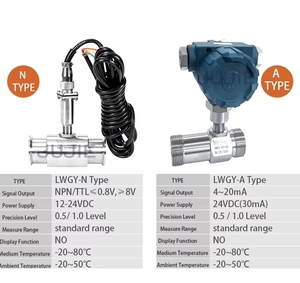 Tuabin lưu lượng kế lỏng DIESEL Xăng <span class=keywords><strong>Flow</strong></span> <span class=keywords><strong>Meter</strong></span> <span class=keywords><strong>methanol</strong></span> sữa 304 thép không gỉ với 4-20mA xung RS485 - Product Image 5