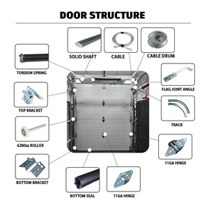 Perlengkapan Pintu Garasi Geser Baja Galvanis CHI, Engsel Pintu Garasi Baja, Kotak Perlengkapan - Product Image 2