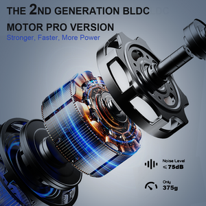 Asciugacapelli Professionale con Motore BLDC 2400W, Asciugacapelli di Alta Qualità per Salone, Phon a Ioni Negativi Portatile - Product Image 4