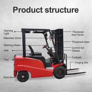 Motor pequeño de 5 toneladas y 1,5 toneladas, 1,5 T, 2,5 alcance, hidráulico de pie, 3 toneladas, nueva energía, Motor de 24V, carretilla elevadora todo terreno, portátil eléctrico - Product Image 3