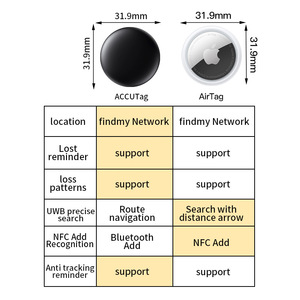 Apple AirTag Anti-Loss Device with <strong>GPS</strong> FindMy Locator and Original <strong>Itag</strong> Pet <strong>Tracker</strong> Waterproof IP67 Plastic Metal Material - Product Image 4