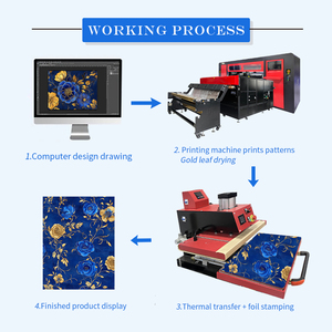 Hiệu Quả Cao 2M 16-Đầu Kỹ Thuật Số Lá Vàng Thăng Hoa Máy In Tự Động Công Nghiệp New Nhiệt Truyền Nhiệt - Product Image 5