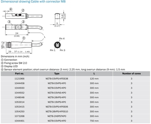 नया मूल चुंबकीय सिलेंडर सेंसर MZT8-2V6PSTKP0 1073268 डीसी तीन-तार वाला pnp सामान्य रूप से खुला प्रकार - Product Image 6