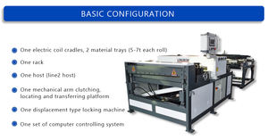 エアダクトライナーオートフォールドLONGBOWオートダクトライン<span class=keywords><strong>2</strong></span> HVACダクト成形用 - Product Image 3